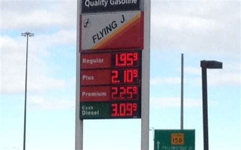 Gas Prices In Casper Wyoming